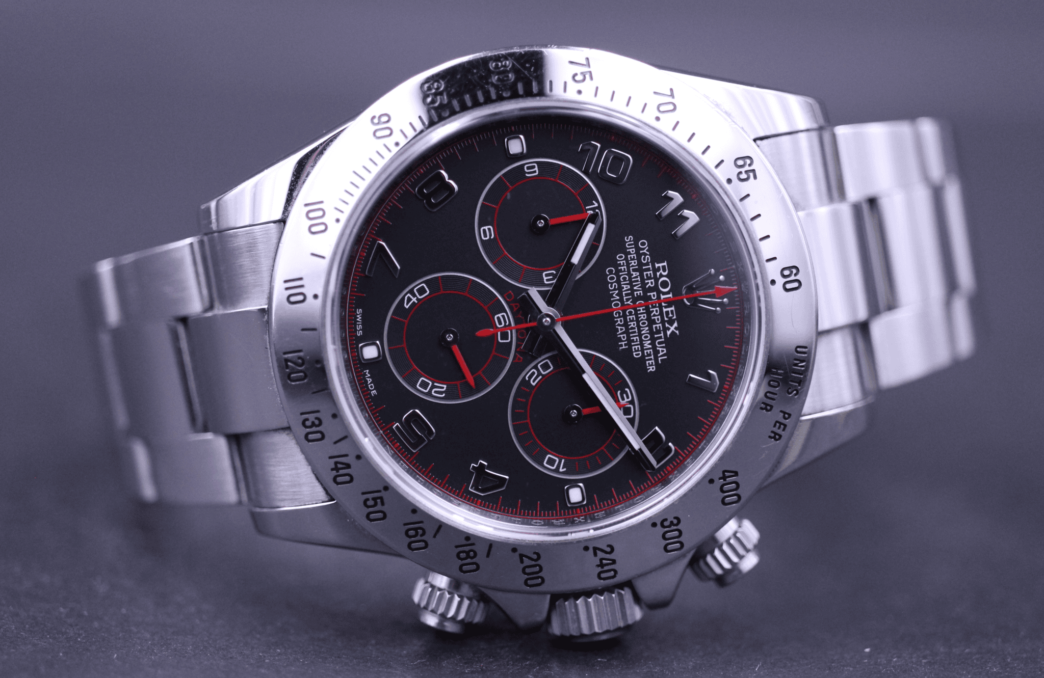 daytona 2